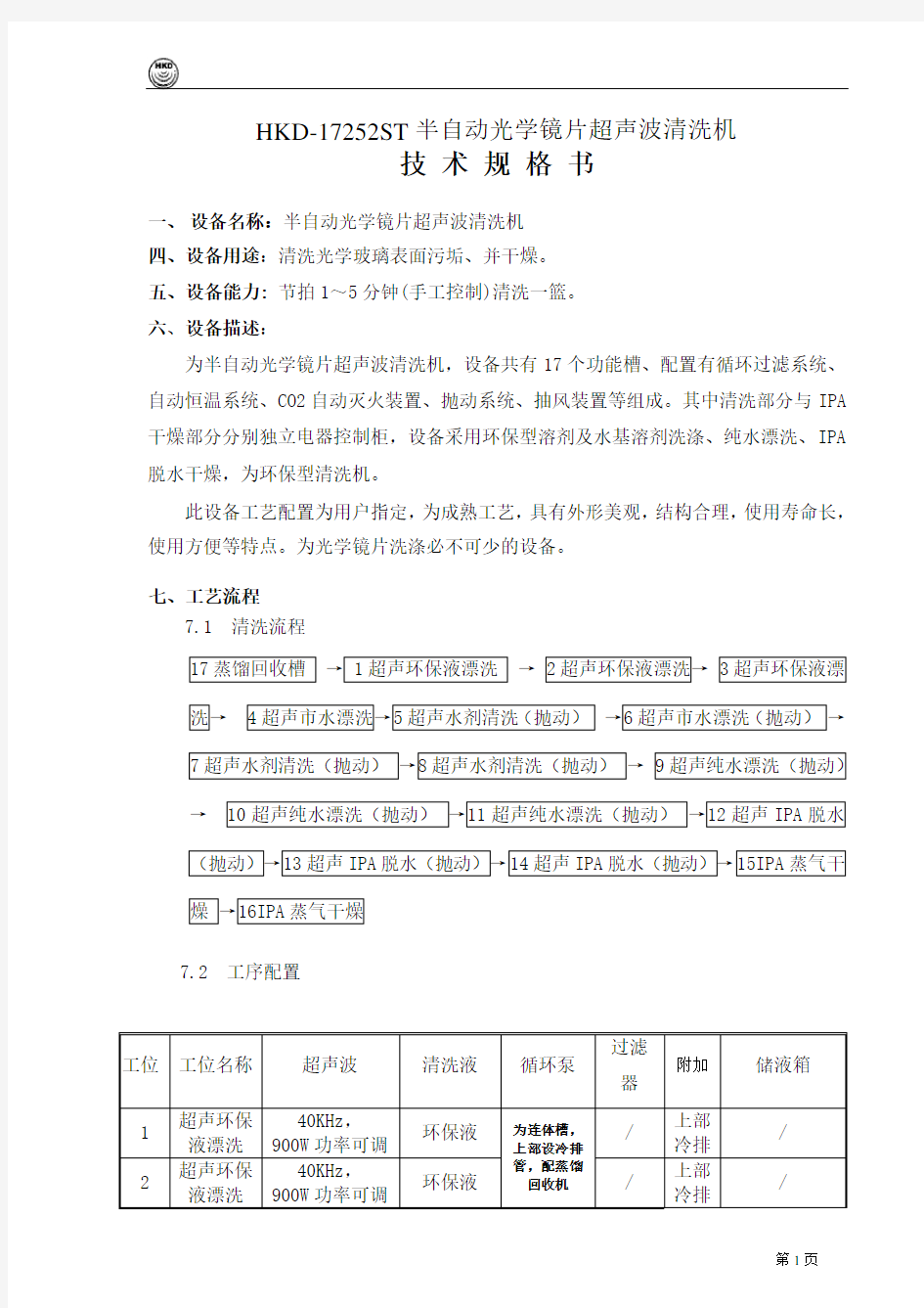 光学镜片超声波清洗机 技术规格详解