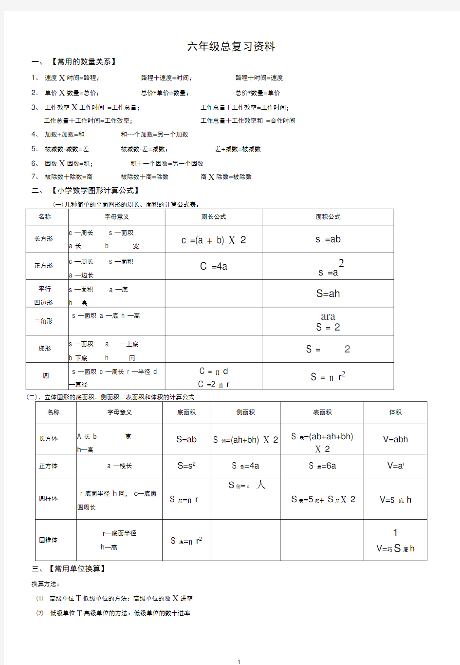 (完整版)六年级数学毕业总复习知识点