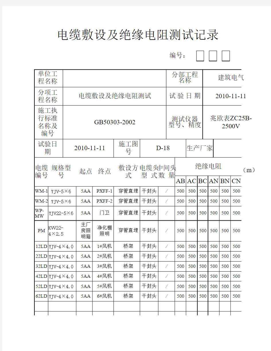 电缆绝缘电阻测试记录表