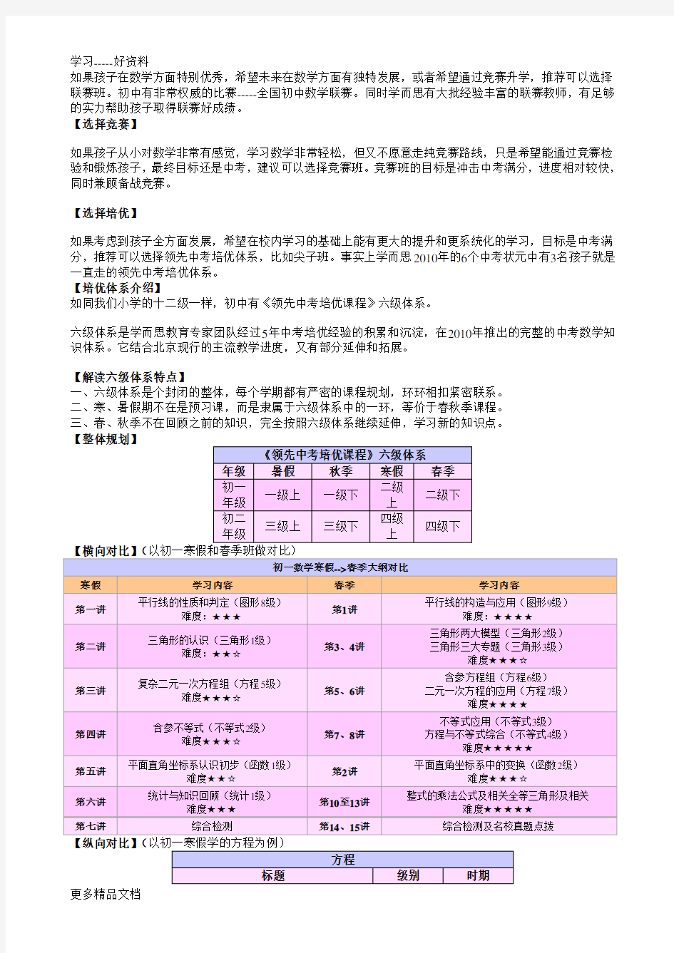 学而思初中数学课程规划汇编