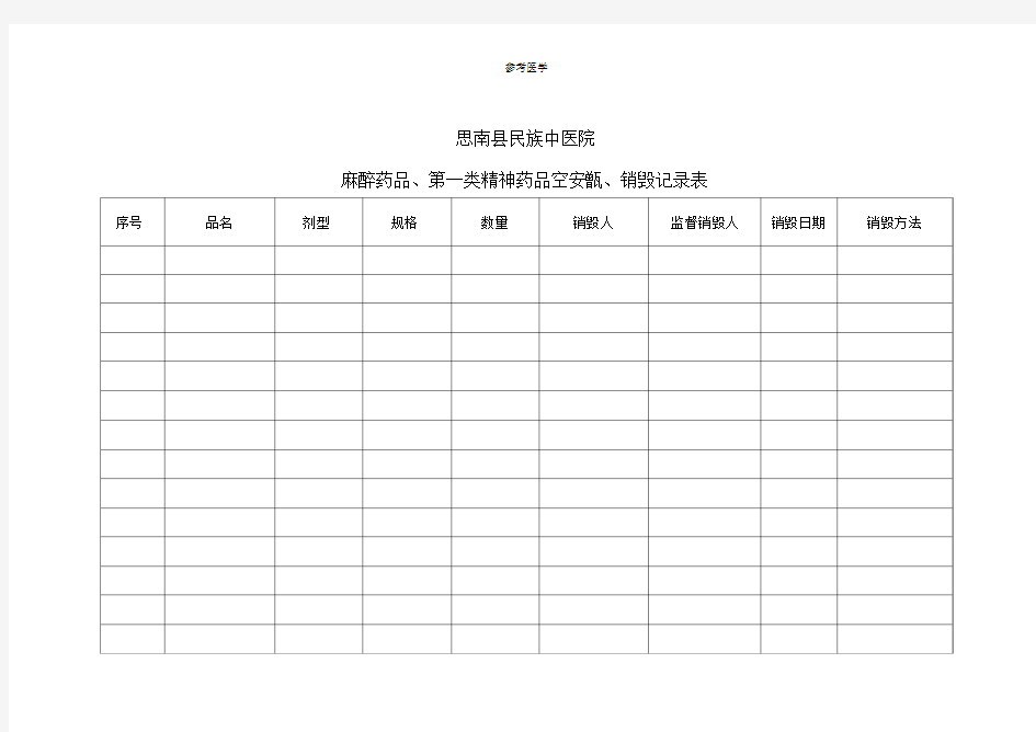 麻醉药品、第一类精神药品空安瓿、销毁记录表