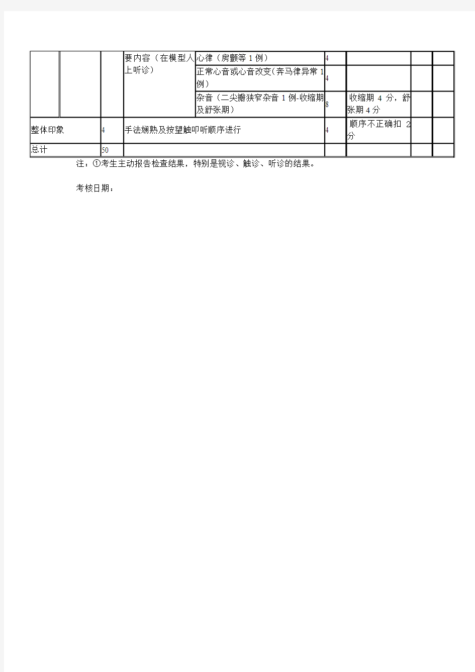 心脏体格检查评分表