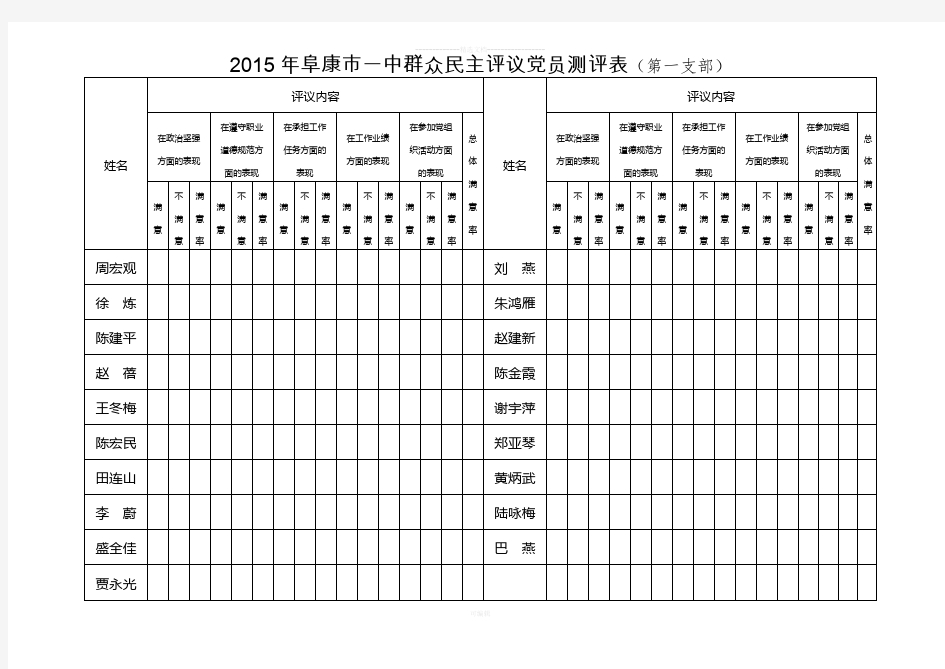 群众民主评议党员测评表