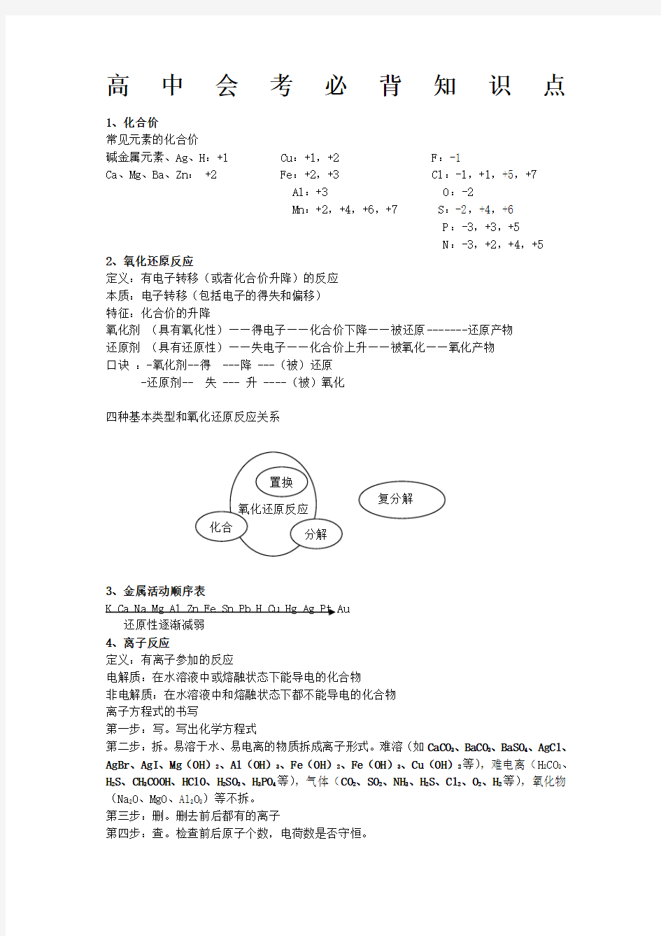 高中会考文科必背知识点