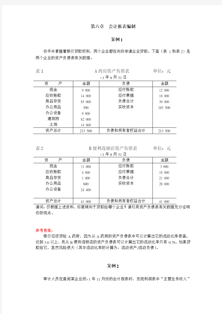 第六章会计报表编制