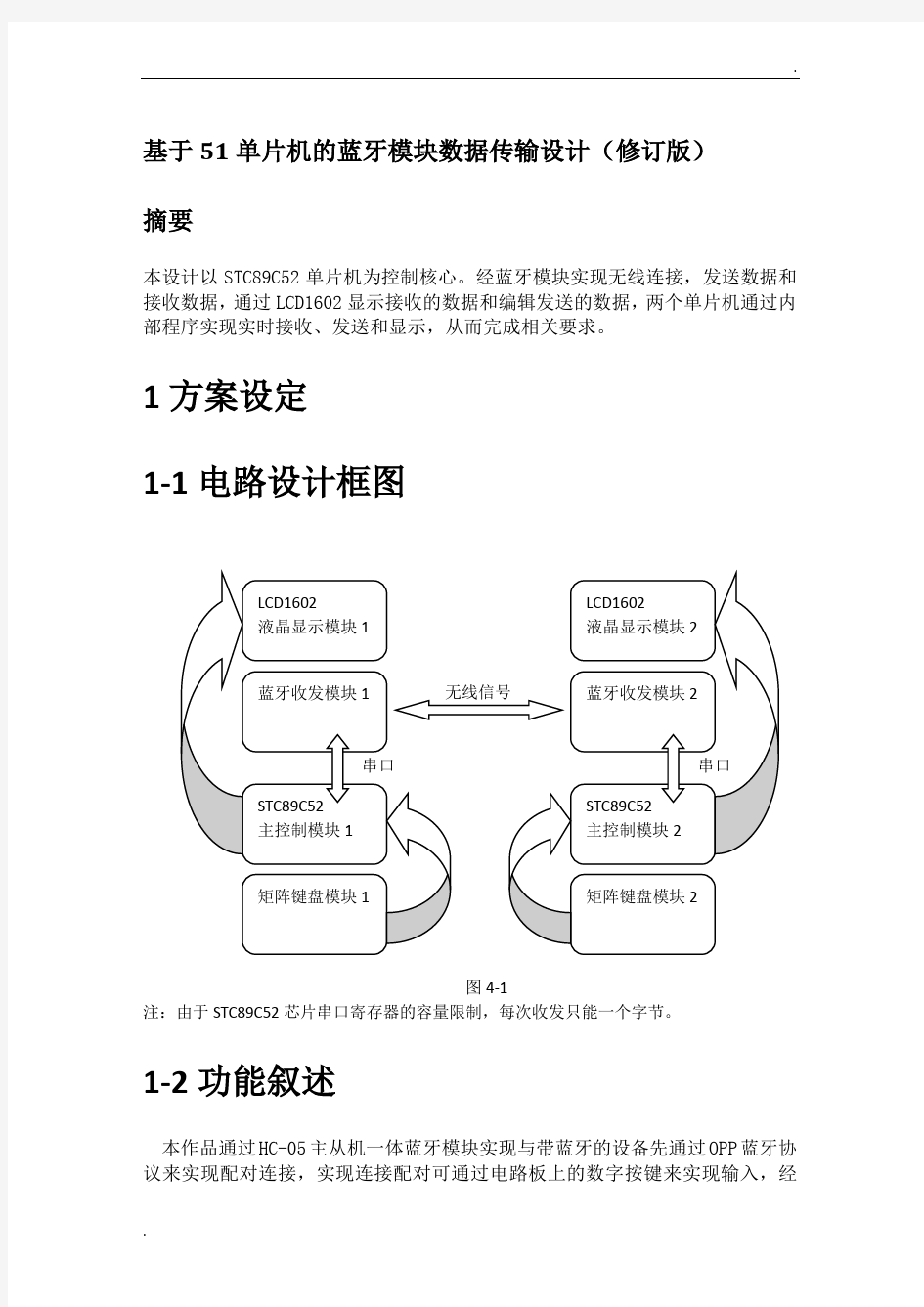 基于51单片机蓝牙模块传输数据毕业设计作品