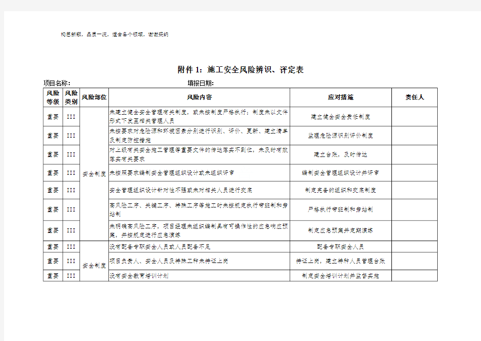 施工安全风险辨识、评定表1