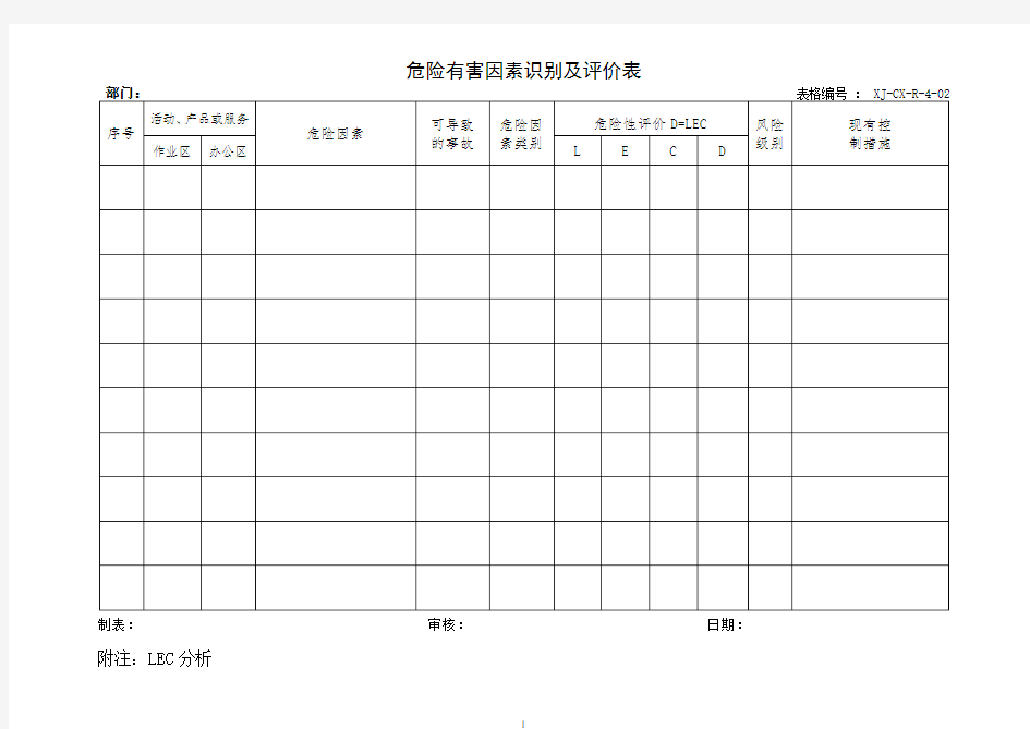 危险有害因素识别及评价表