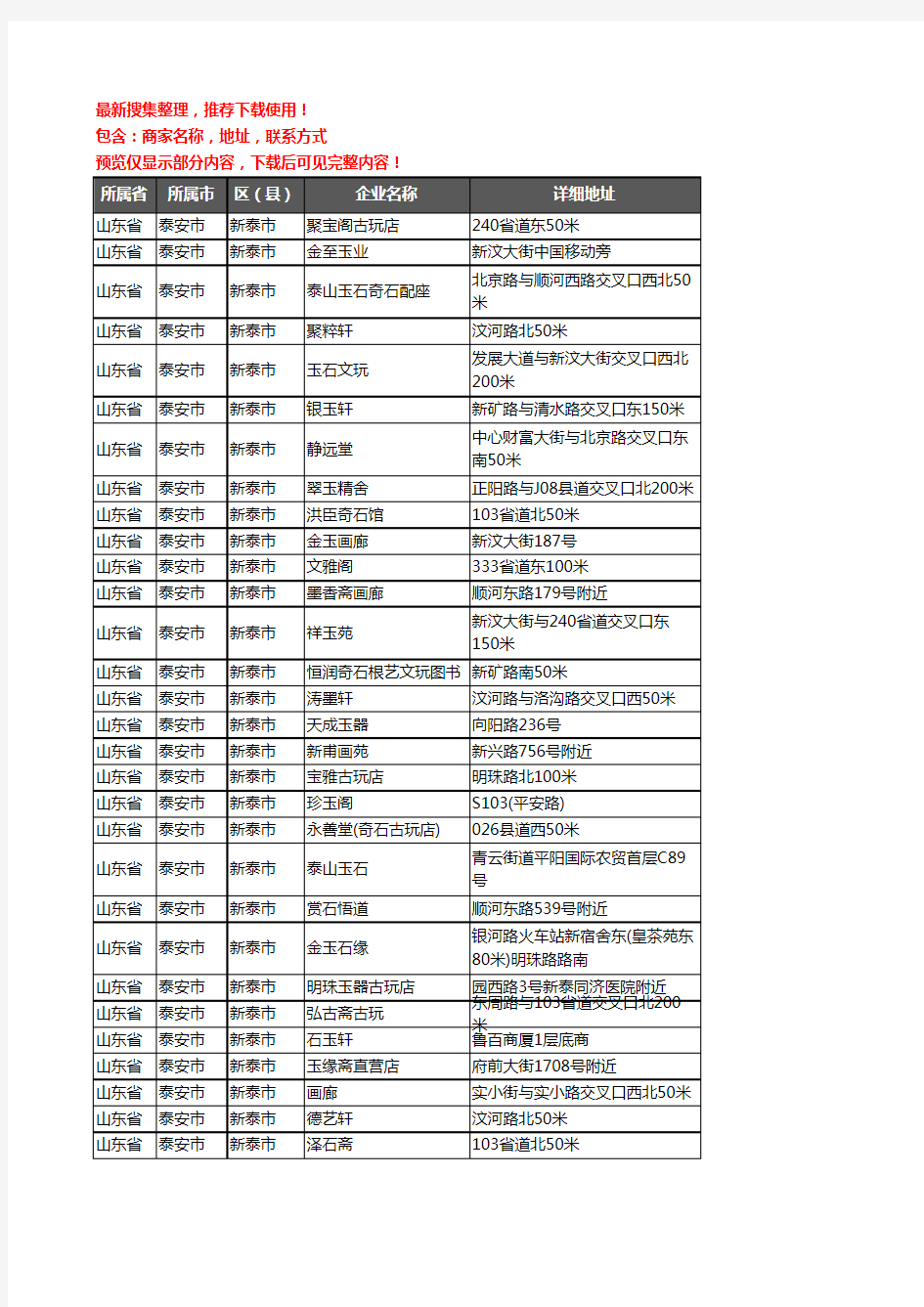 新版山东省泰安市新泰市古玩企业公司商家户名录单联系方式地址大全72家