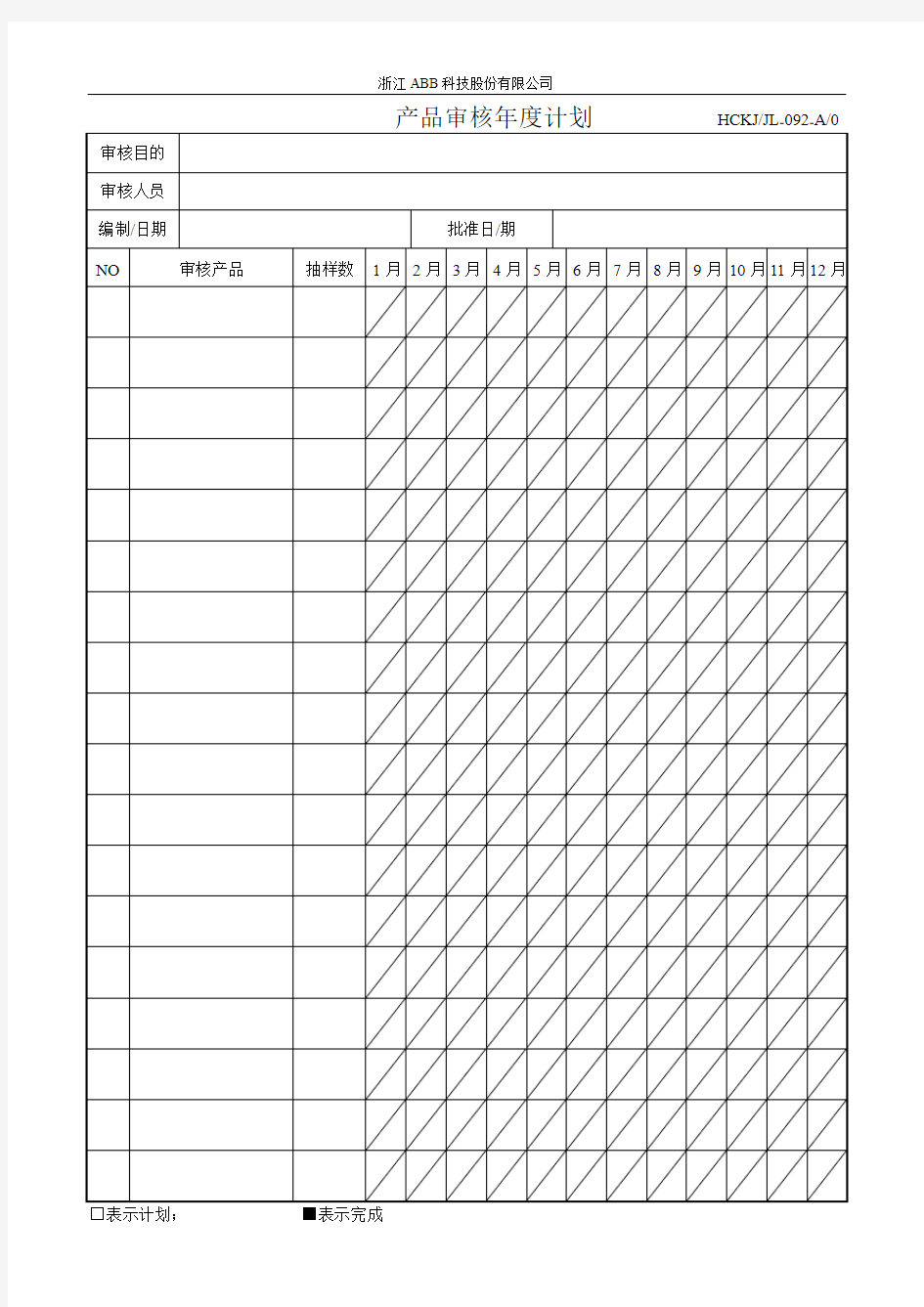 产品审核年度计划