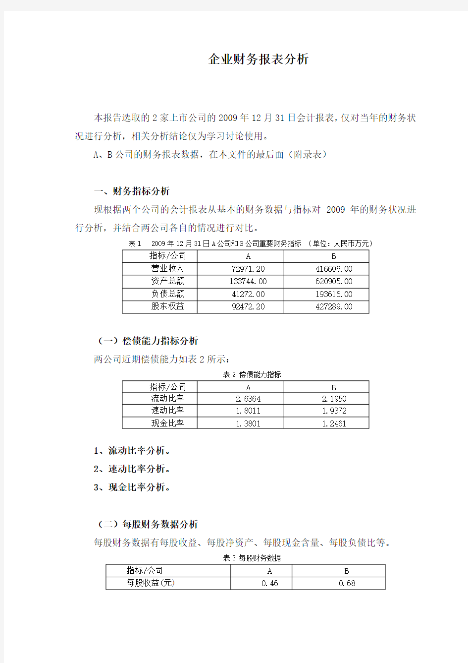 企业财务报表分析范例——两公司对比分析报告