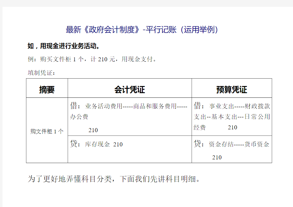 最新政府会计制度平行记账运用举例.doc