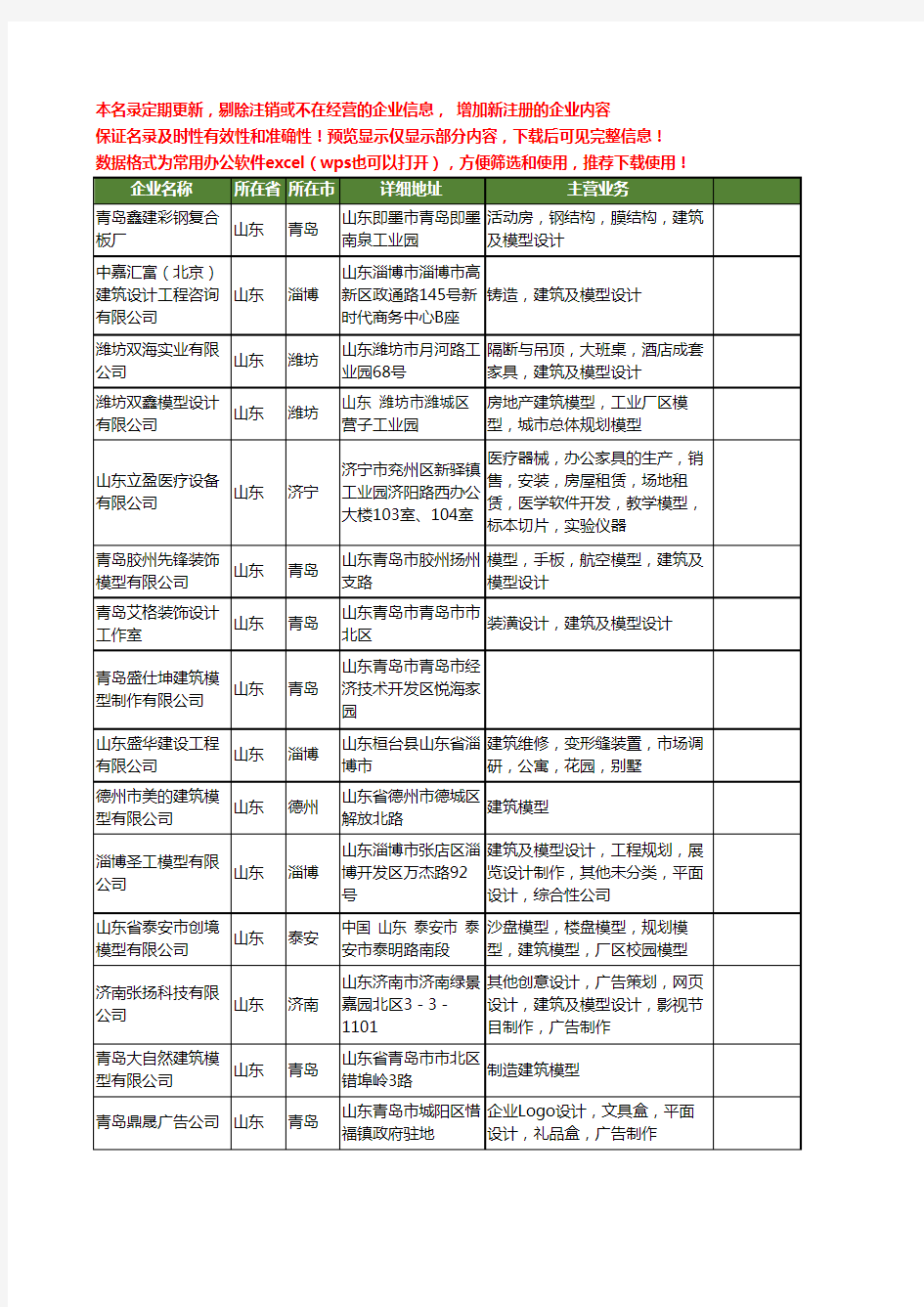 新版山东省建筑模型工商企业公司商家名录名单联系方式大全320家