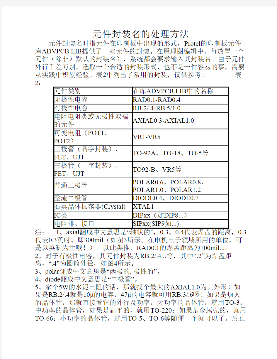 常用元件封装资料