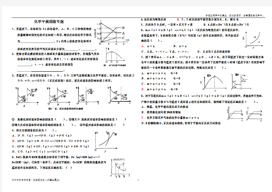 化学平衡图像专题整理