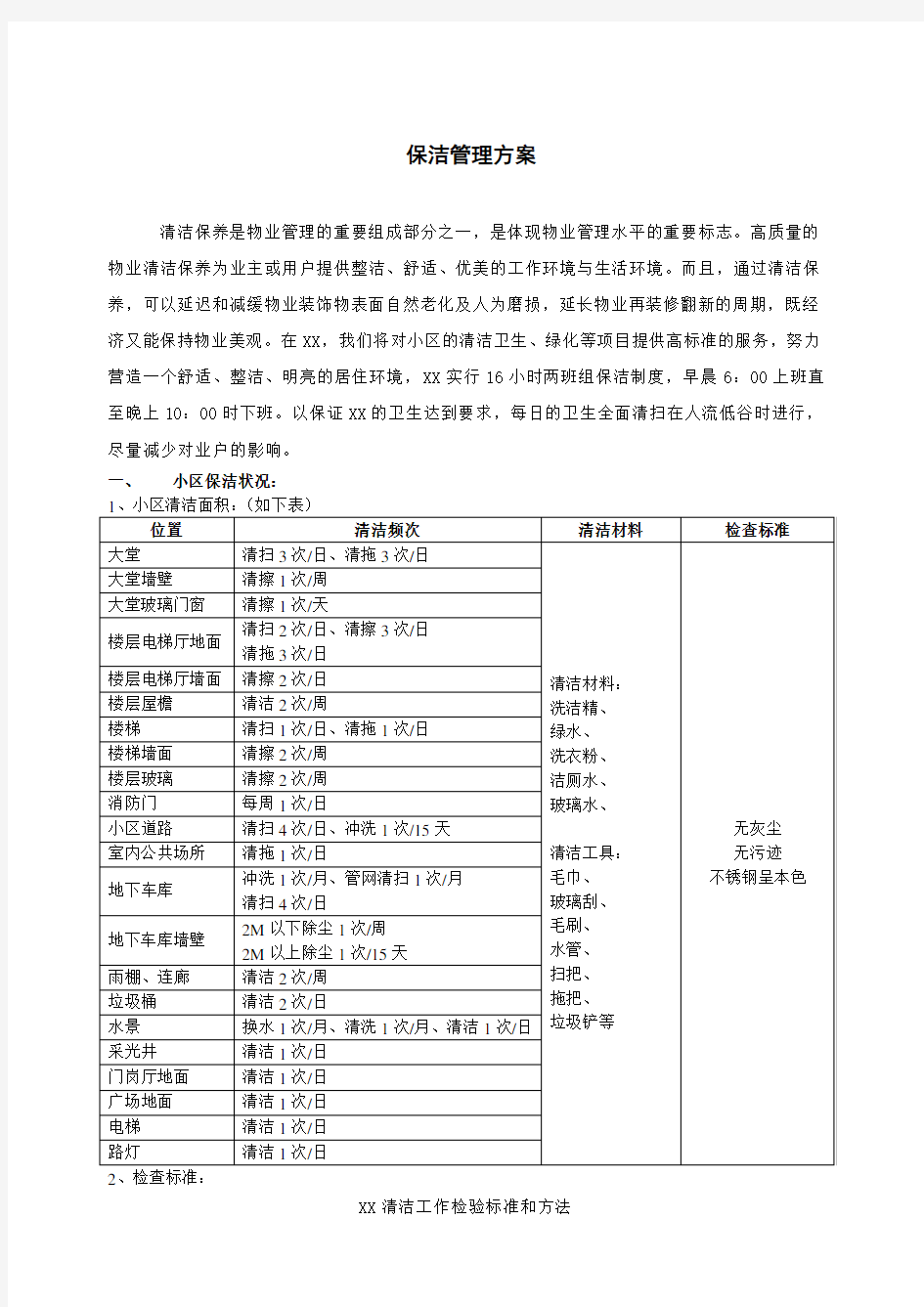 物业公司保洁管理方案