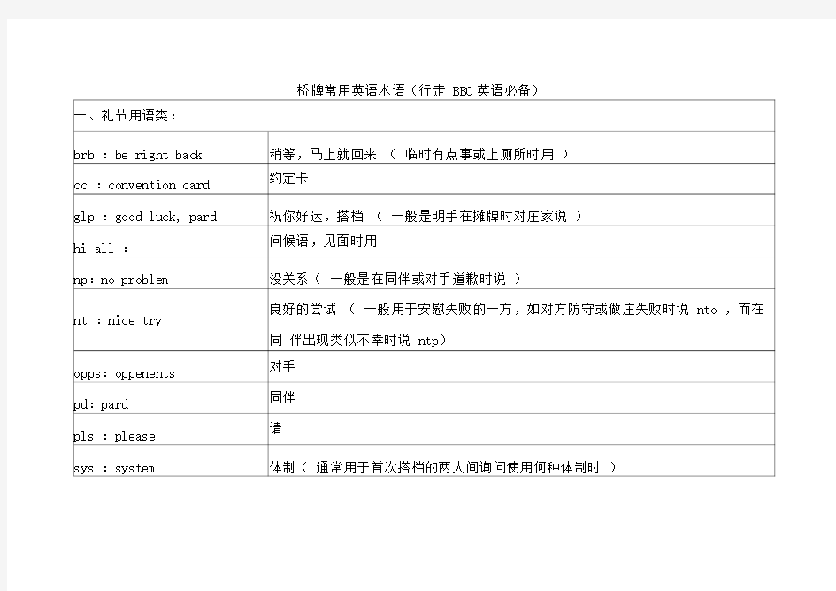 桥牌常用英语术语