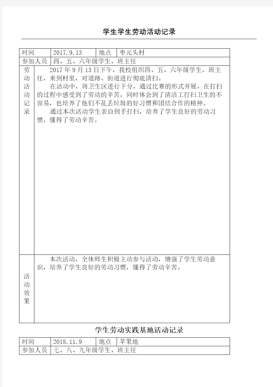 学生学生劳动实践基地活动记录