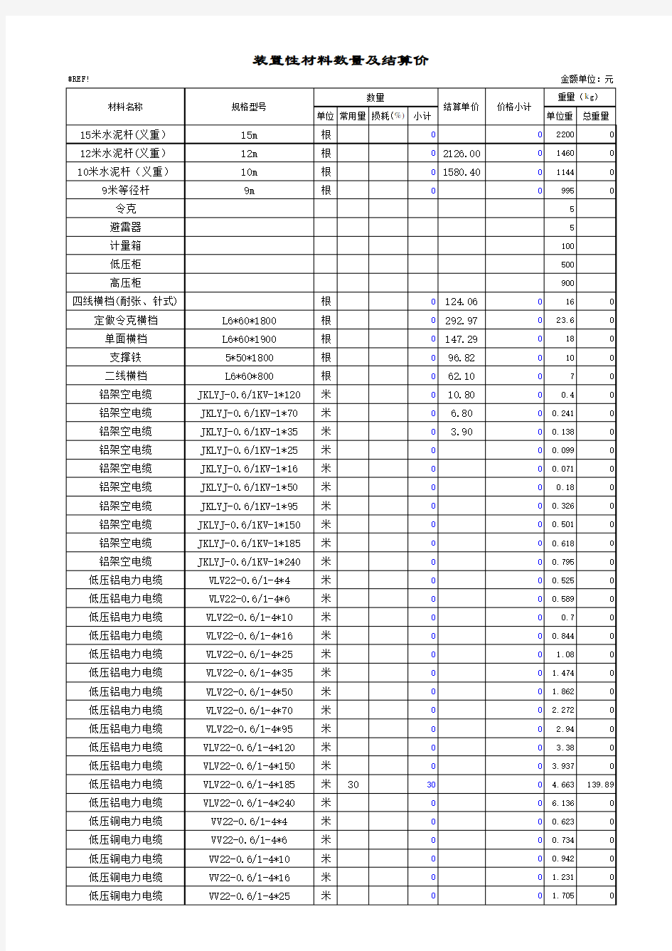 电力工程材料重量表