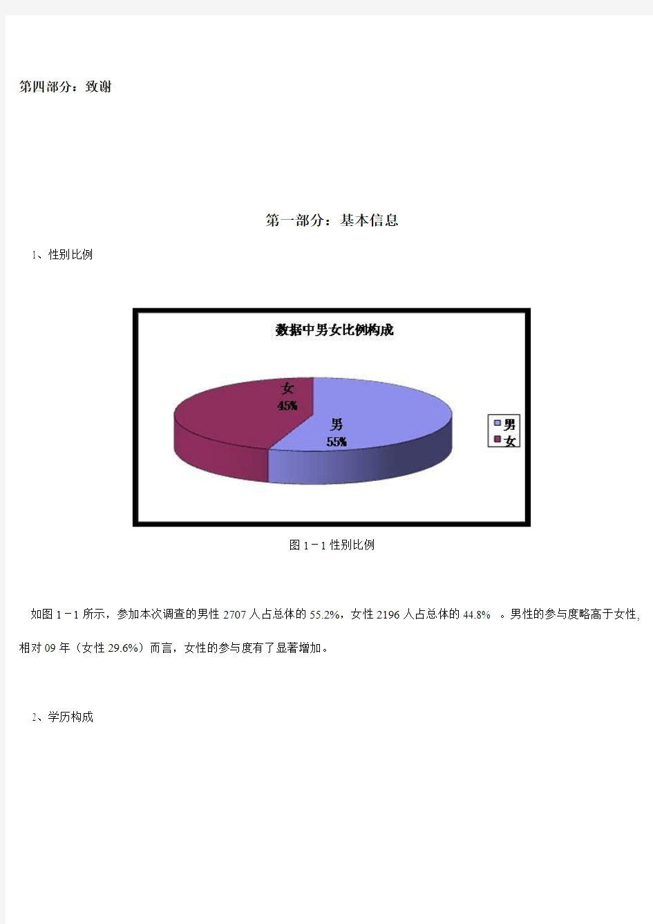 大学生就业压力调查报告