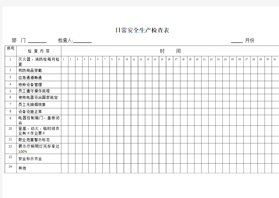 日常安全生产检查表