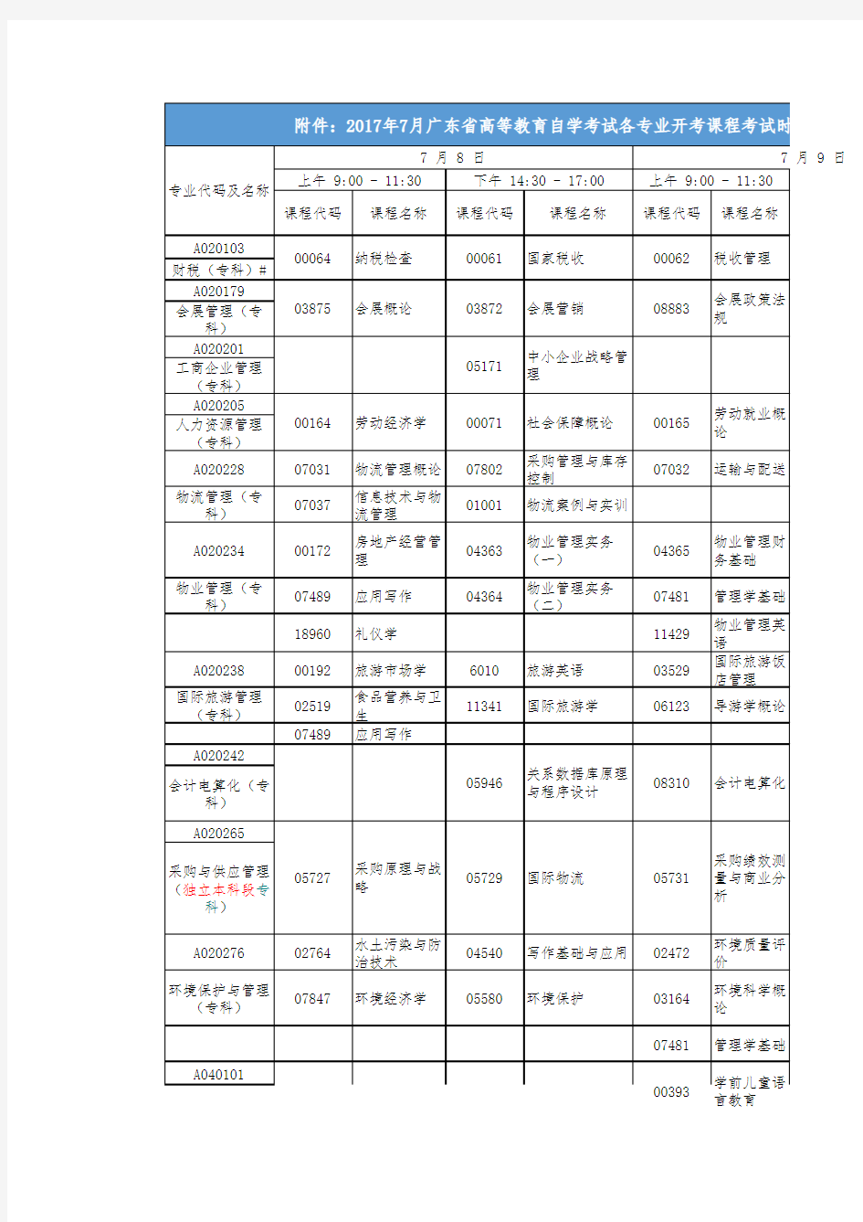 2017年7月广东省高等教育自学考试各专业开考课程考试时间安排表