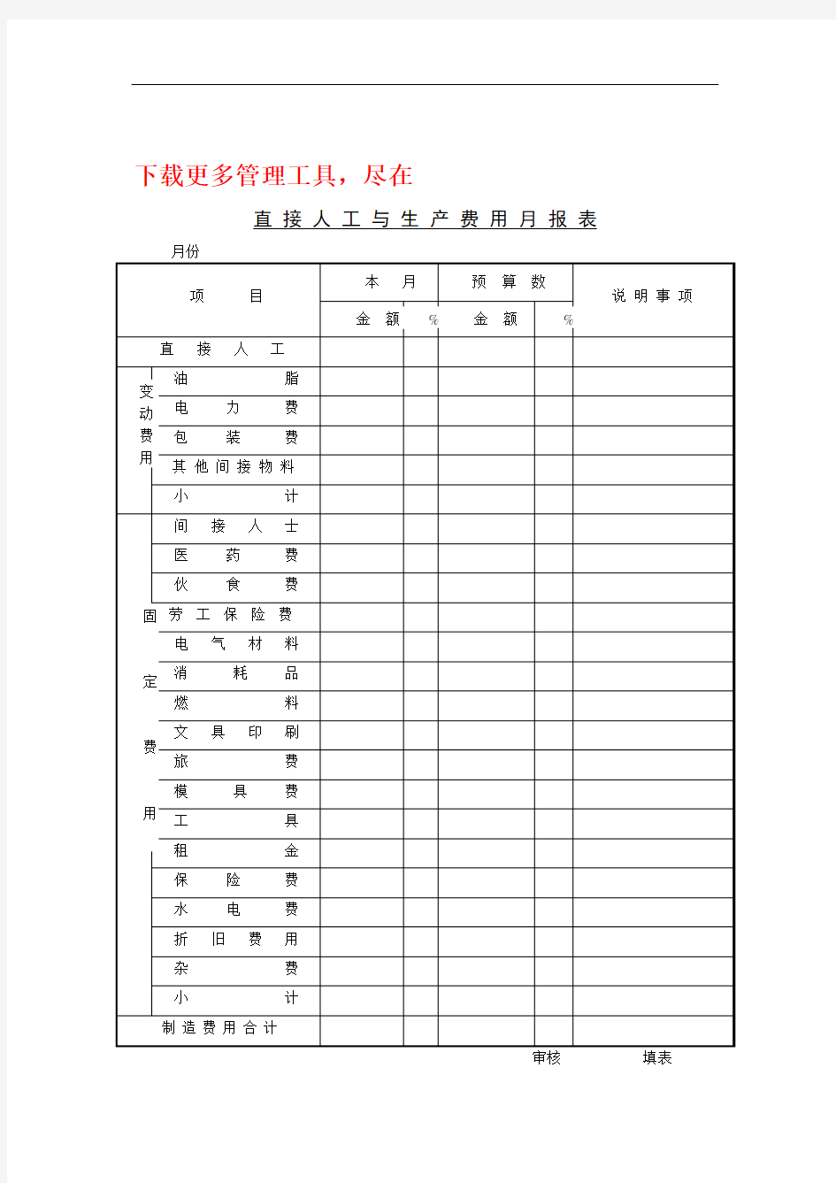 直接人工与生产用月报表