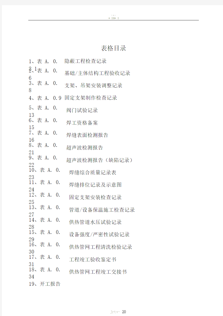 (表格)CJJ28-2014城镇供热管网工程施工及验收规范