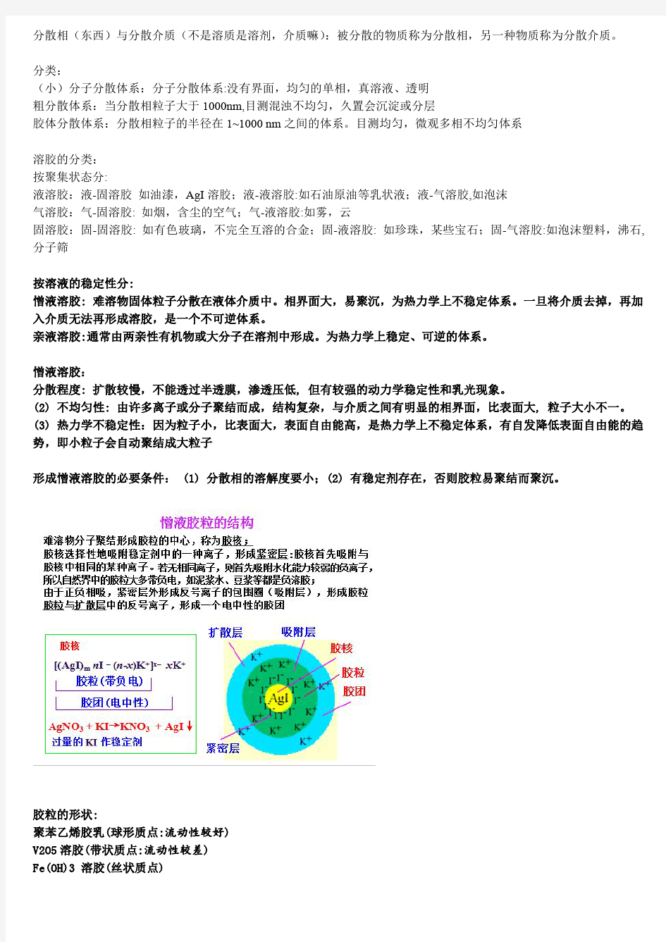 物理化学胶体问答题总结