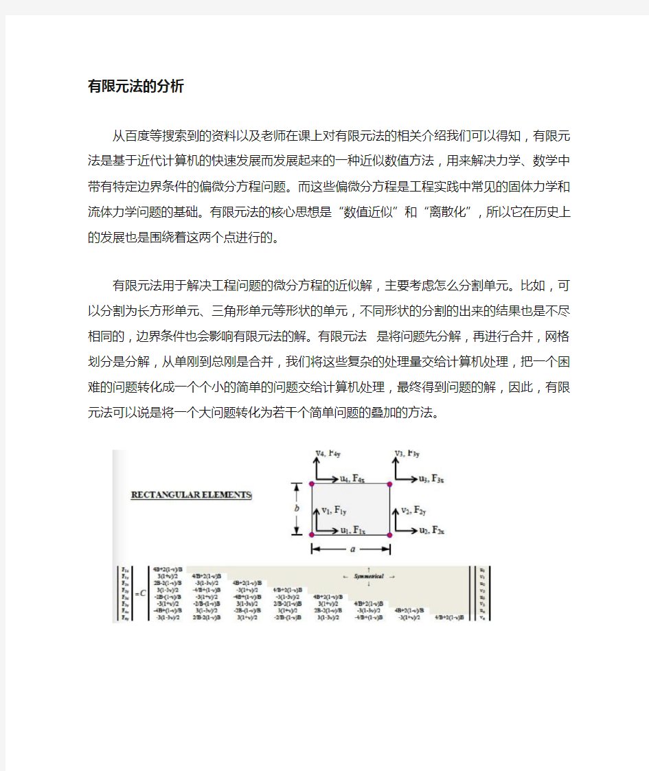 有限元法分析