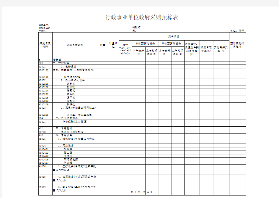 行政事业单位政府采购预算表Excel模板