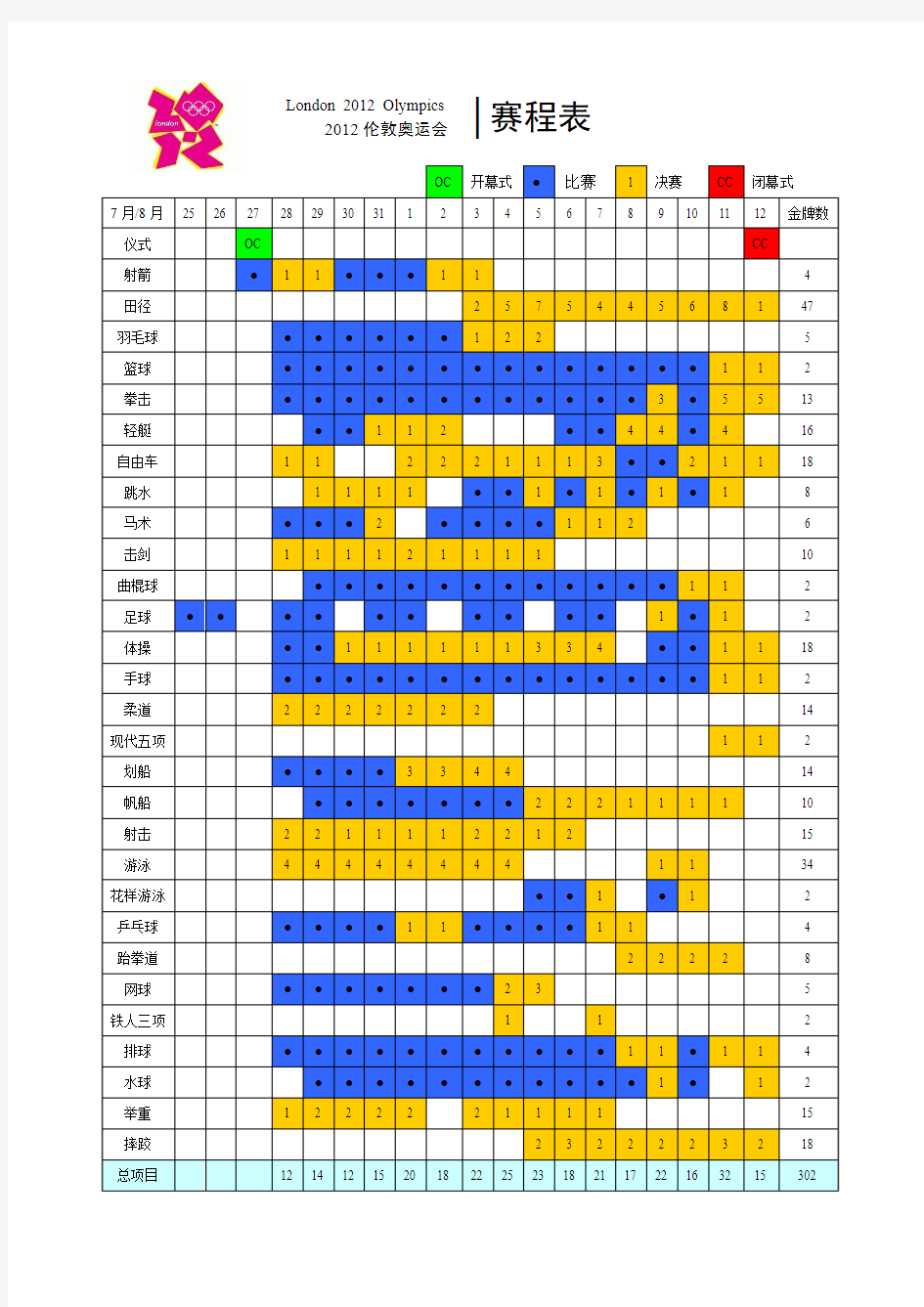 2012伦敦奥运会赛程表2