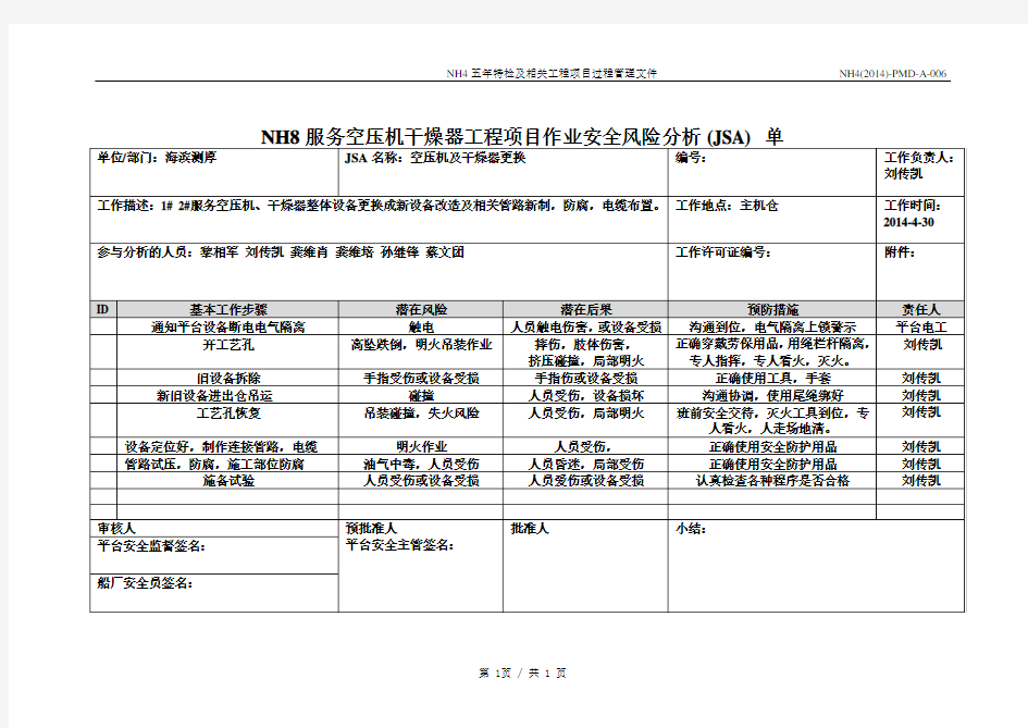 作业安全风险分析 (JSA) 单