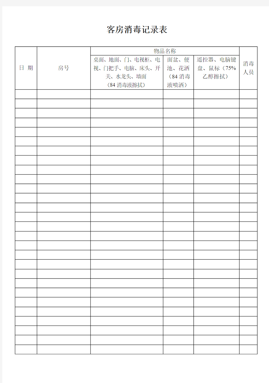 客房消毒记录表