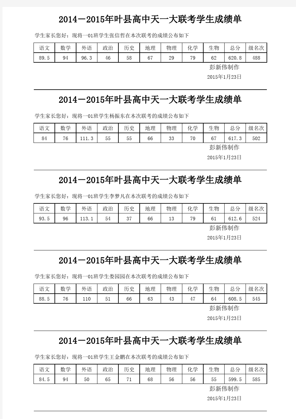 叶县高中天一大联考成绩单