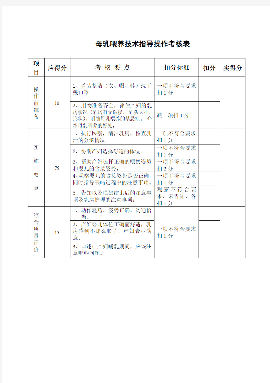 母乳喂养指导技术操作考核表