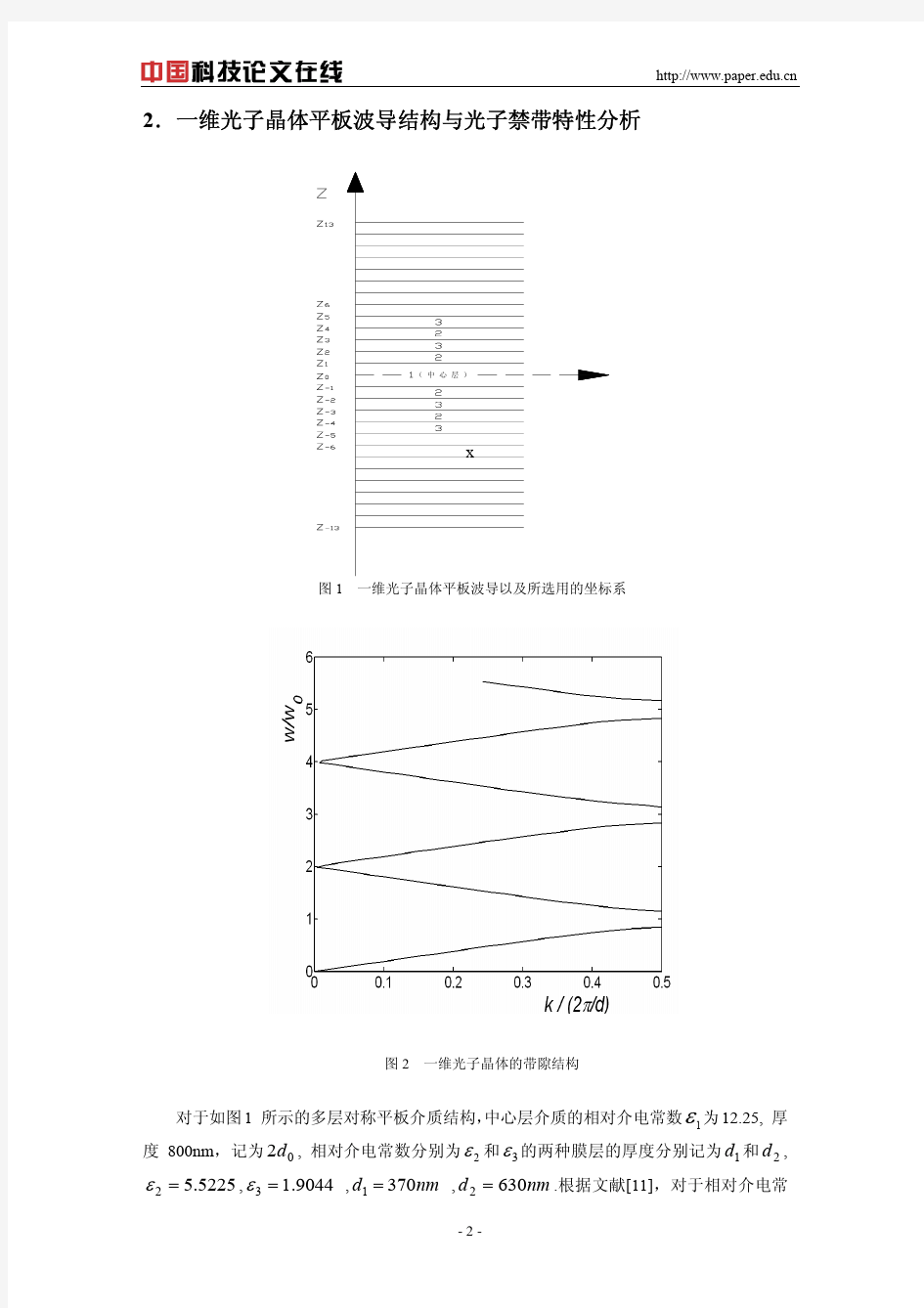 一维光子晶体平板波导特性研究