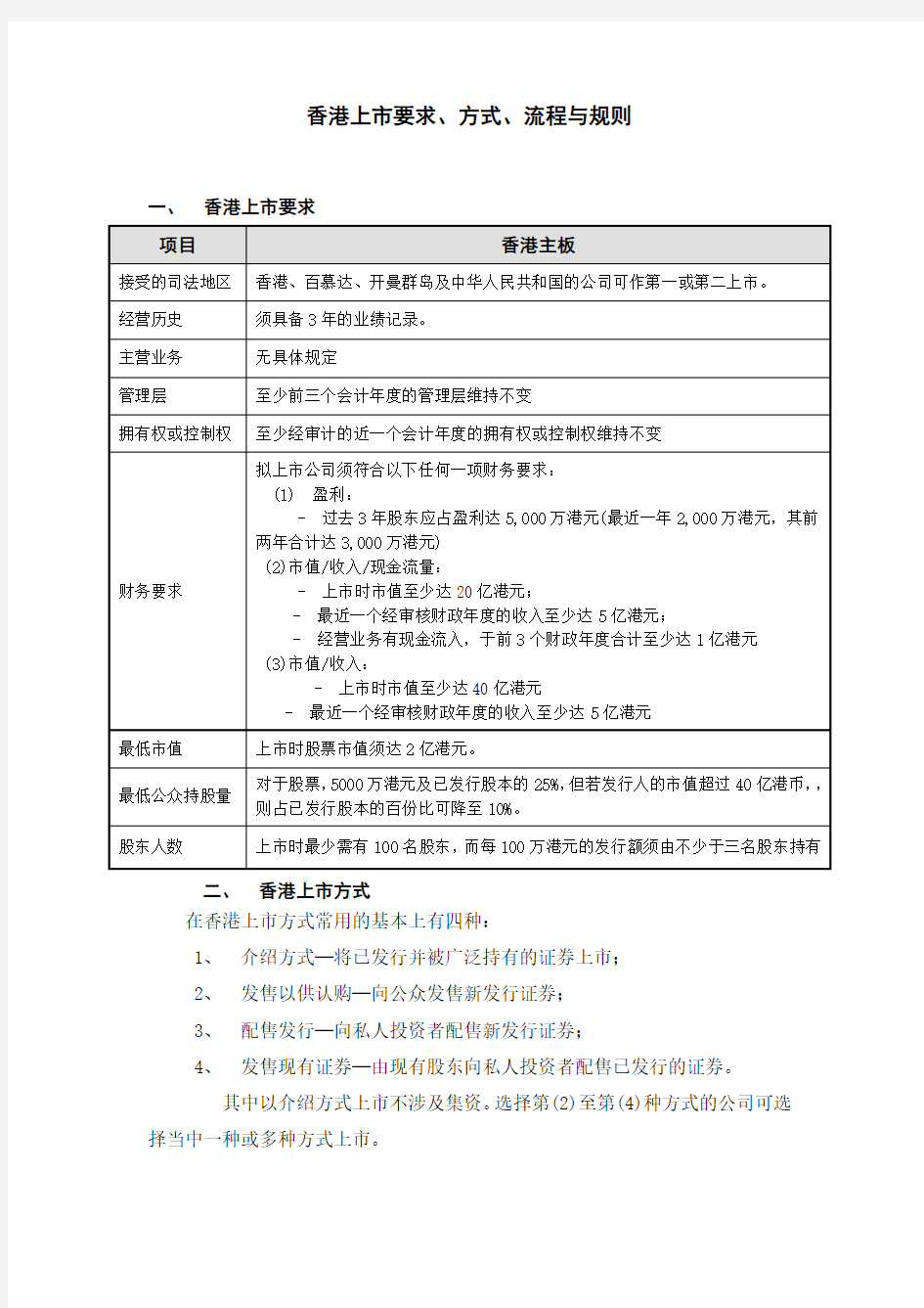 香港上市要求、方式、流程与规则