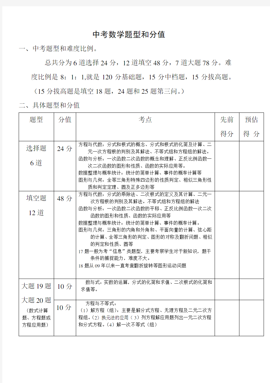 中考数学题型分析和分值预估