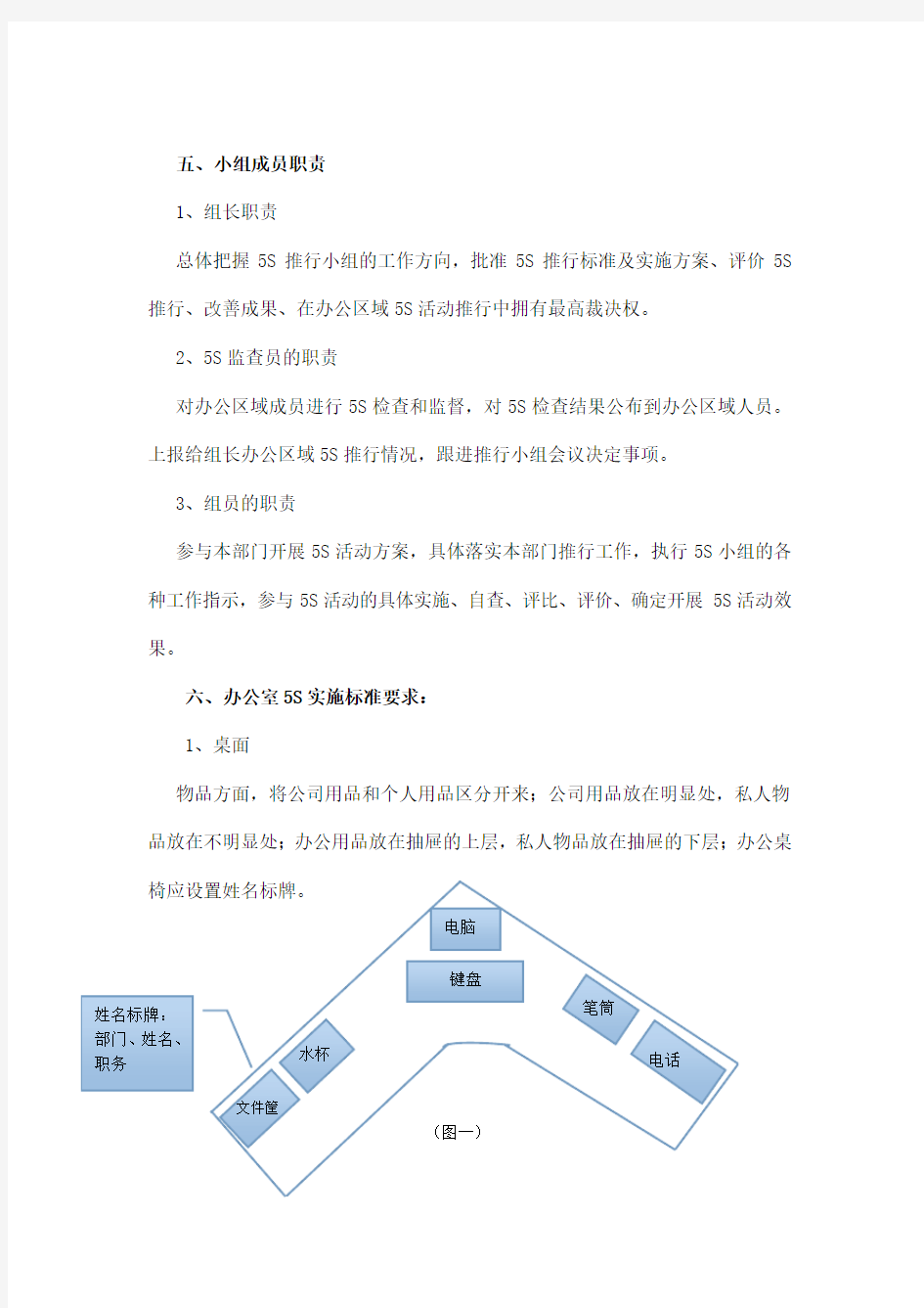 办公室5S打造标准及实施方案