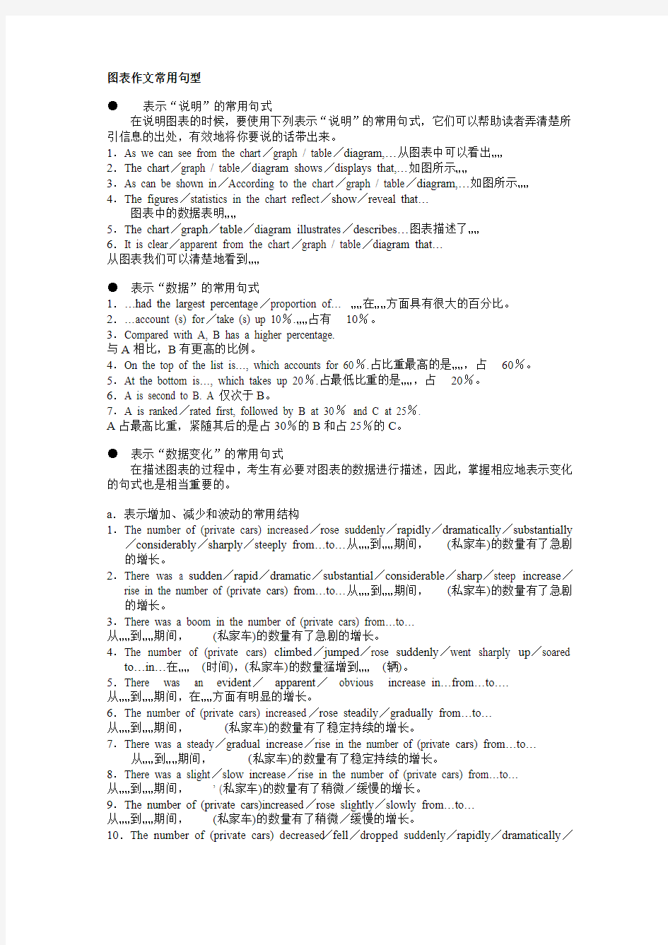 图表作文常用句型