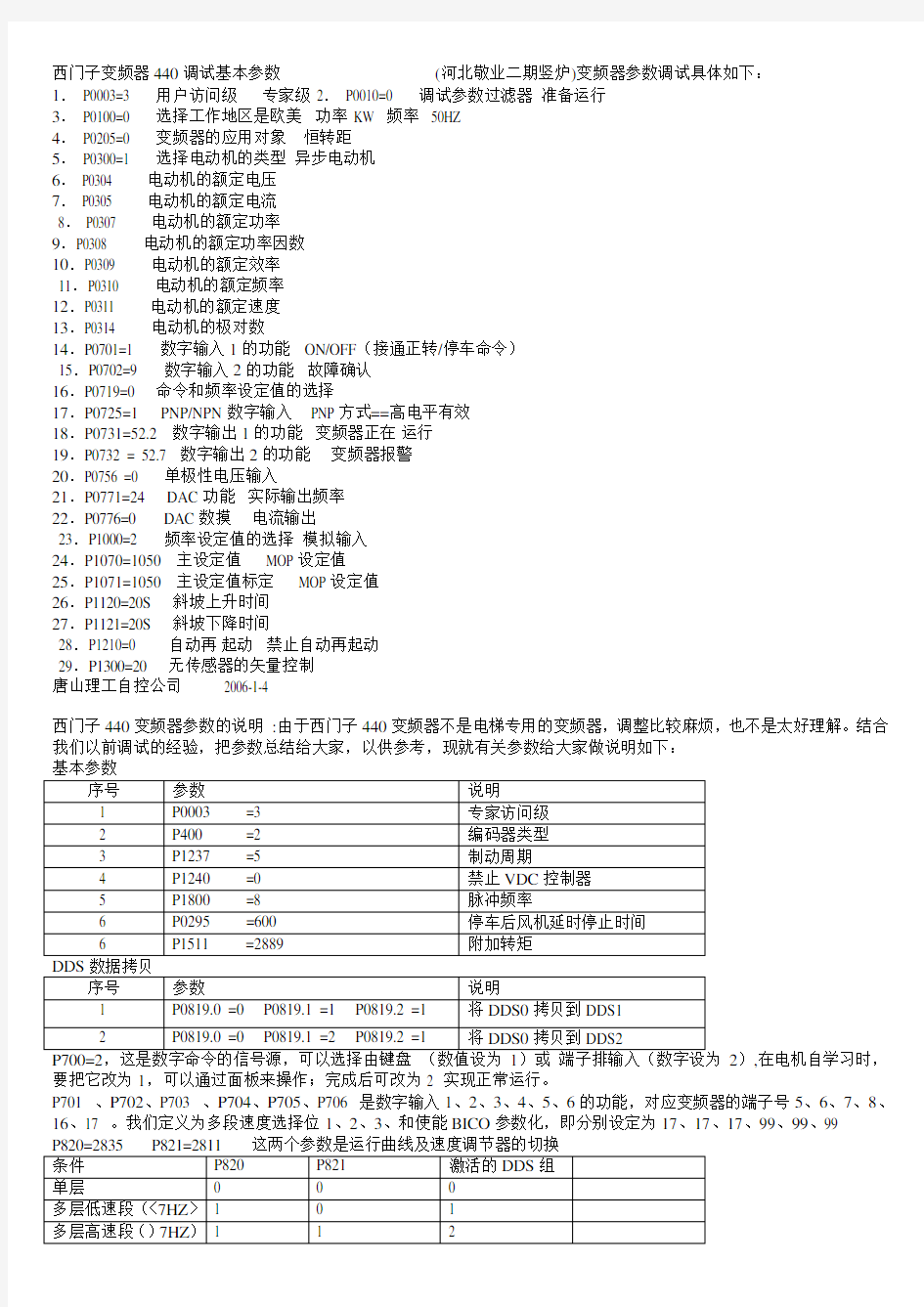 西门子440变频器参数的说明