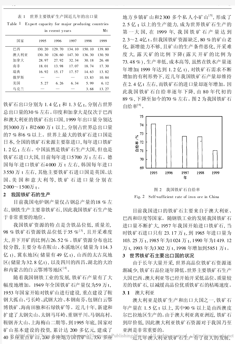 世界铁矿石资源和生产概况