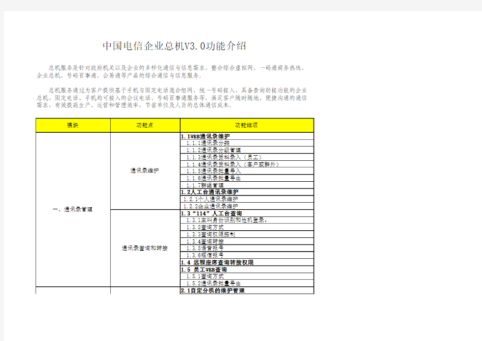 中国电信企业总机V3.0功能介绍
