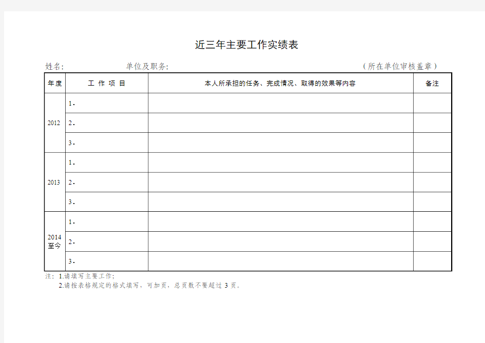 近三年主要工作实绩表