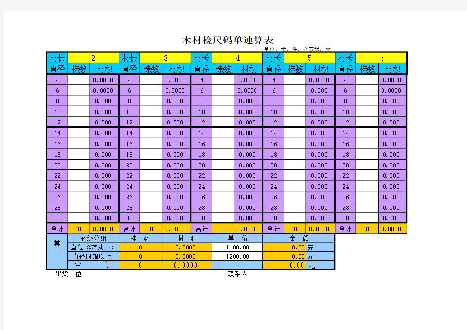 木材码单速算表