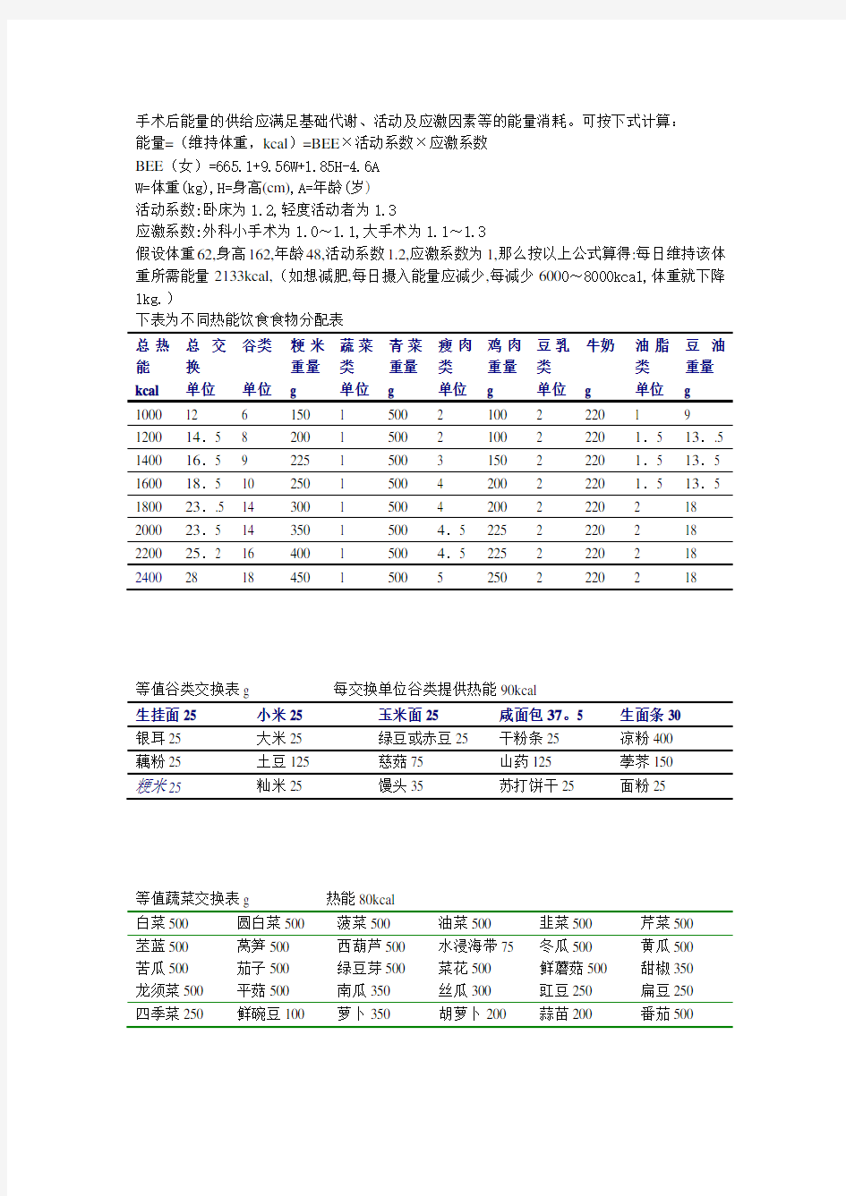 热量换算