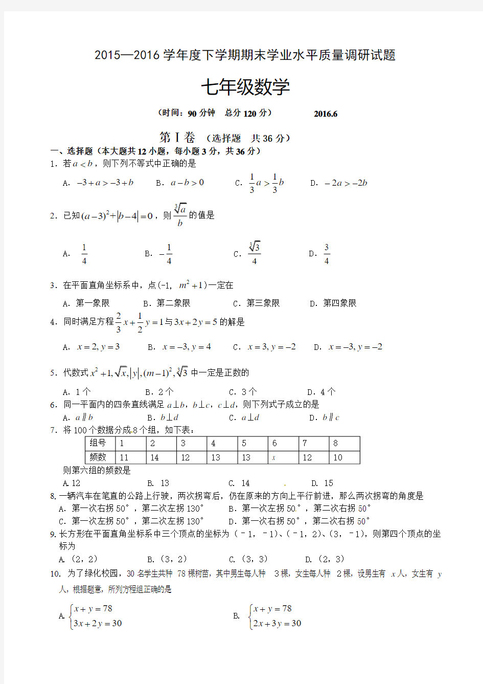 2015-2016学年七年级下学期期末学业水平质量调研数学试题带答案