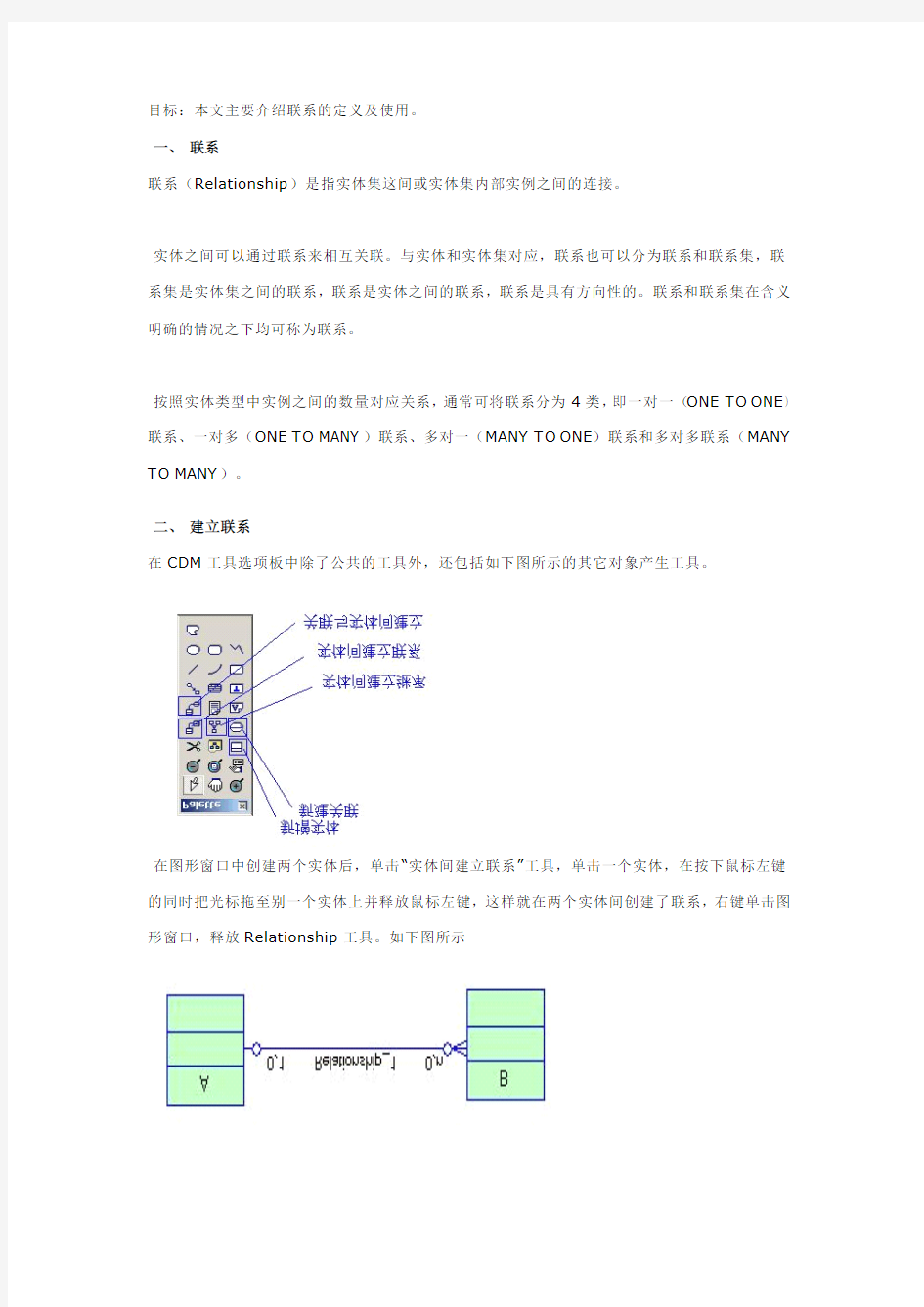 PowerDesigner教程系列(六)概念数据模型