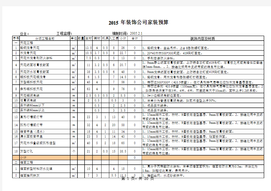 2015年某装饰公司家装预算表